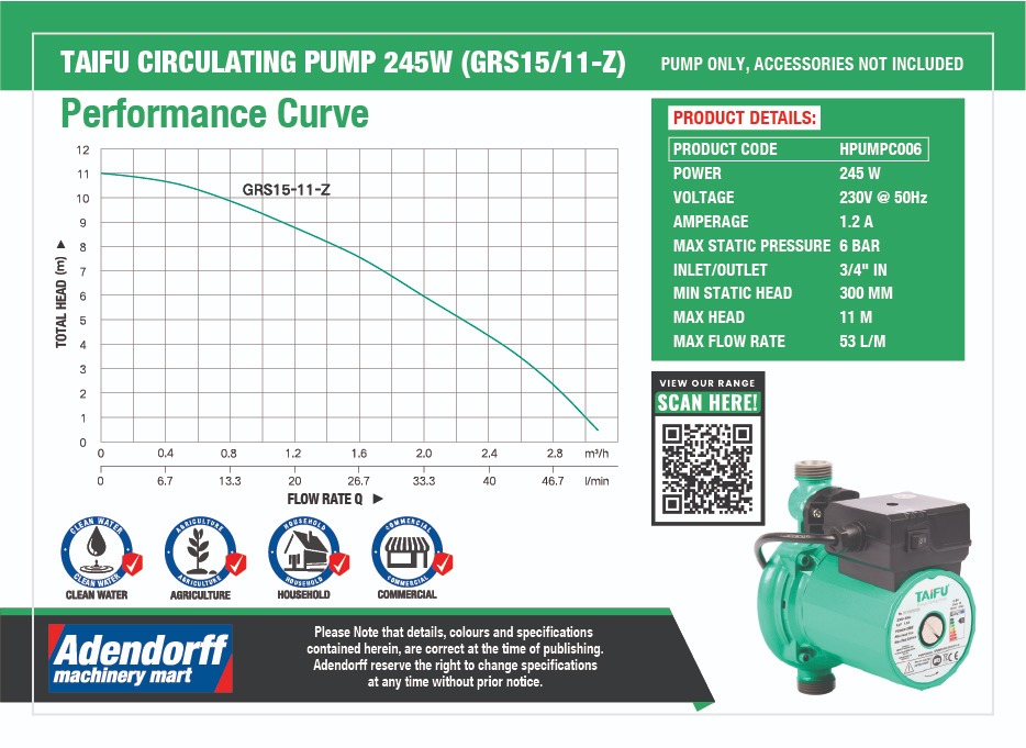 Taifu Circulating Pump 245W (GRS15/11-Z) - Image 3