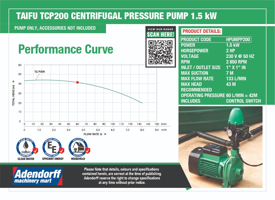 Taifu TCP200 Centrifugal Pressure Pump 1.5KW - Image 4