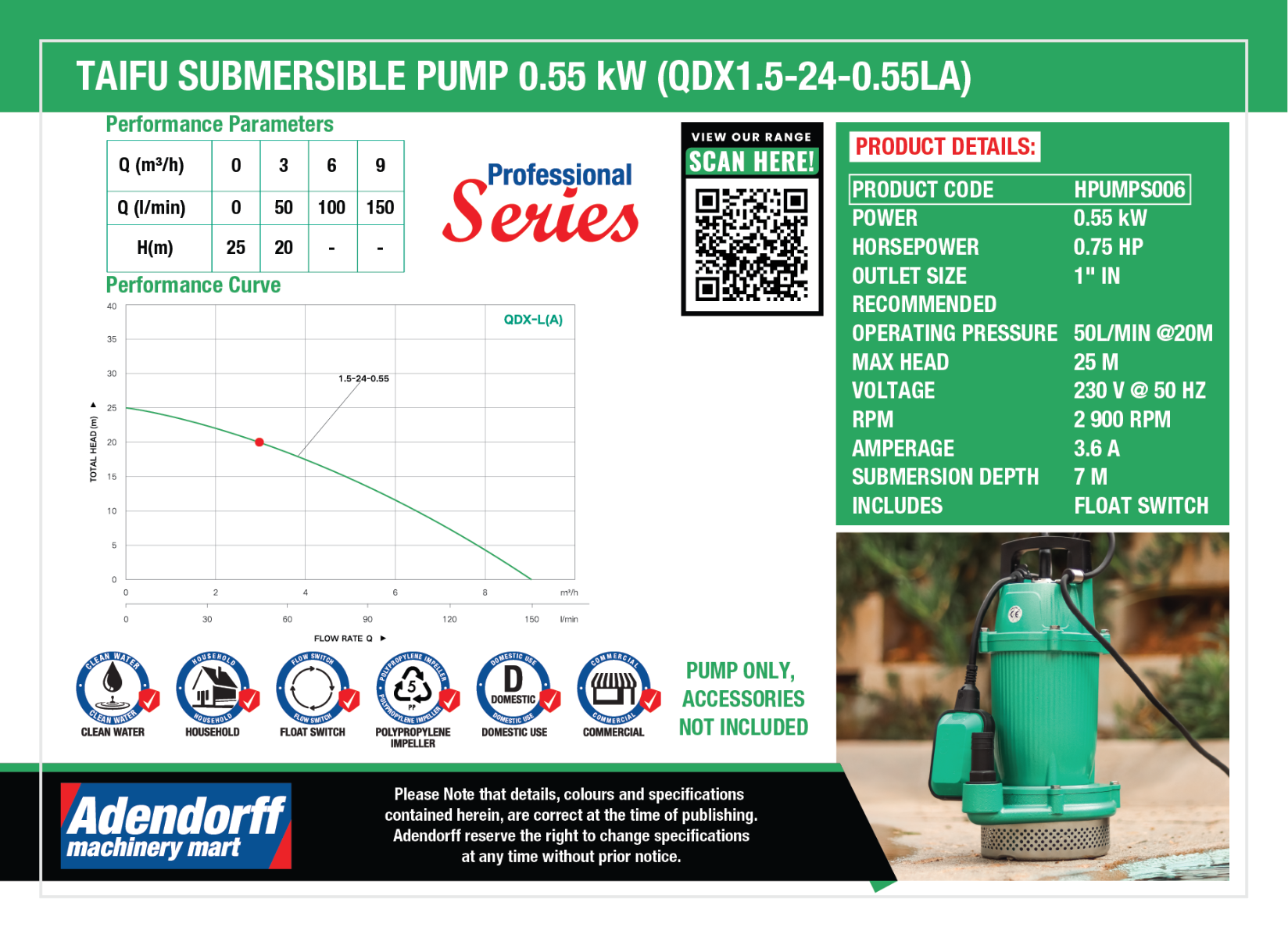 Taifu Submersible Pump 0.55KW (QDX1.5-24-0.55LA) - Image 3