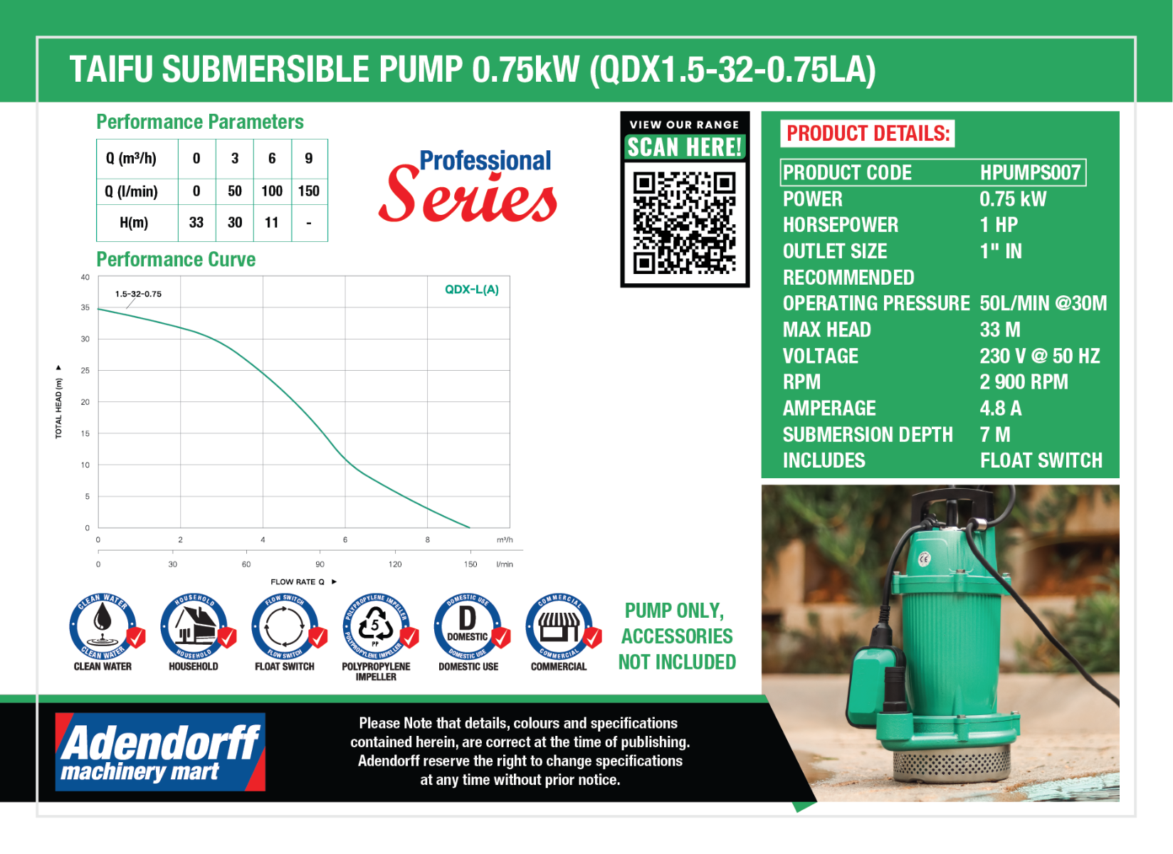 Taifu Submersible Pump 0.75KW (QDX1.5-32-0.75LA) - Image 3
