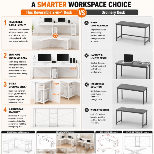 BRENLO yn075 Metal Computer Desk – white - Image 5