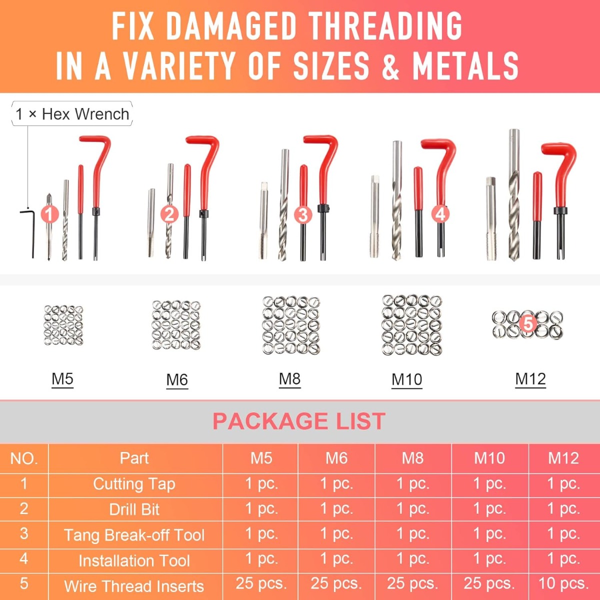 MAC AFRIC 131 pce Metric Helicoil Thread Repair Kit - Image 6