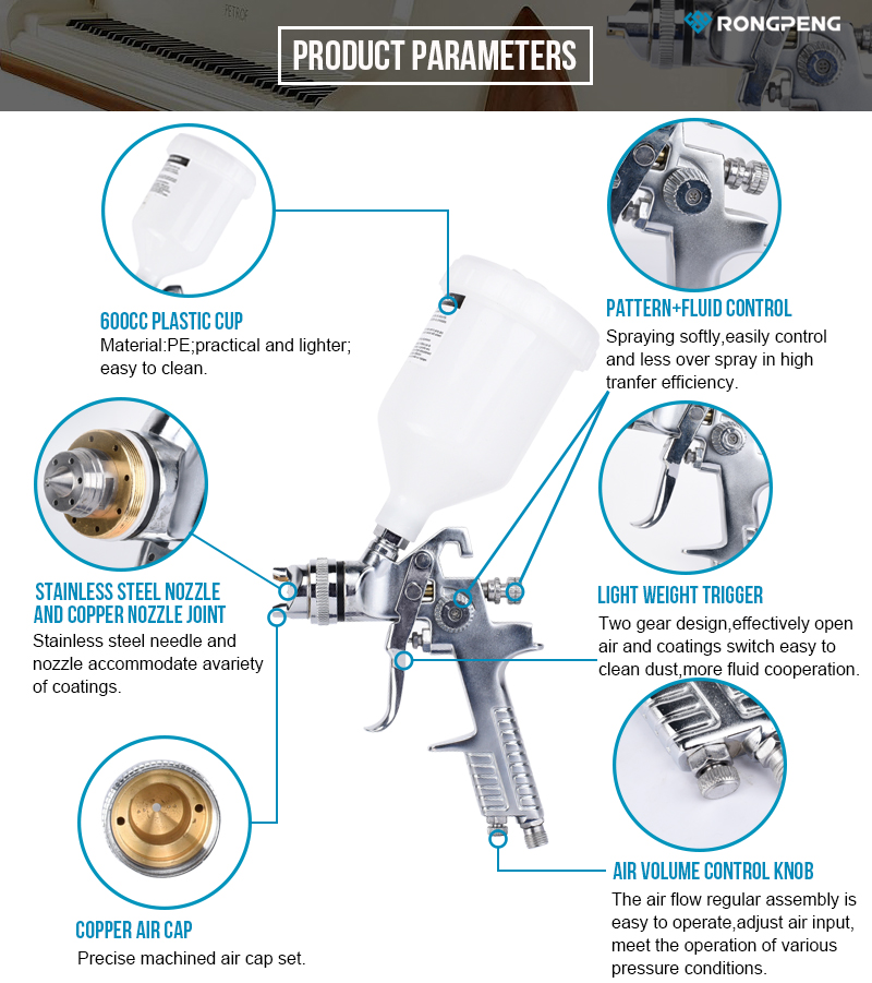 RONGPENG HVLP Gravity Feed Spray Gun 2.5 MM - Image 5