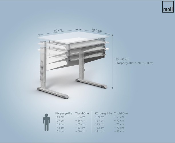 Moll Ergonomic Desk With Drawer - Grey Legs Multipurpose Table – White, Grey - Image 3