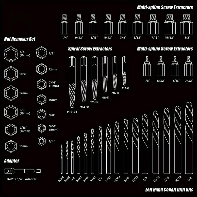 MAC AFRIC 49-Piece Damaged Screw & Bolt Extractor Set - Image 2