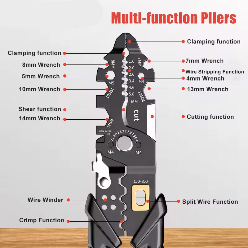 MAC AFRIC Multifunction Wire Stripper Tool - Image 7