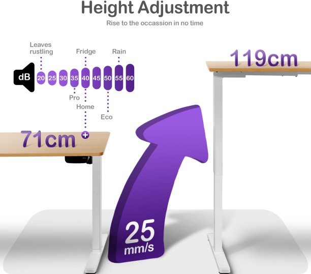 ORRO Home Electric Standing Desk Frame - Memory, Adjustable Width, Sit-stand Office Table – White - Image 5