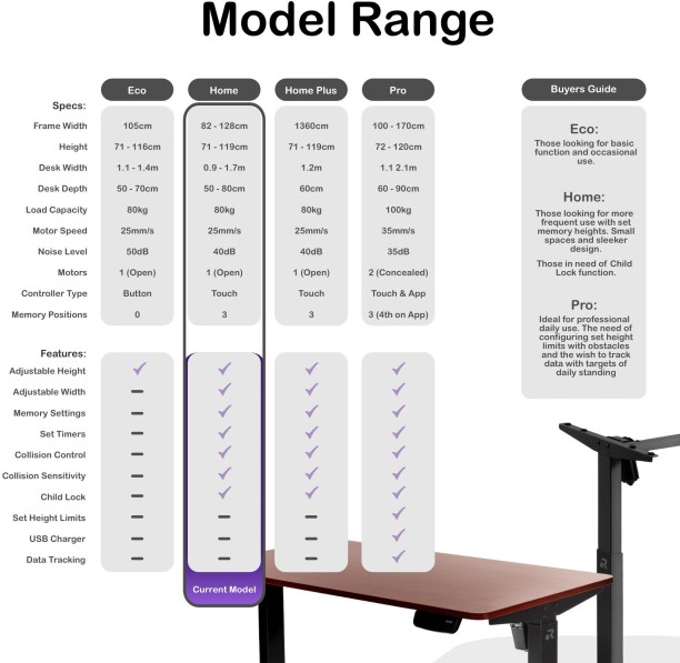 ORRO Home Electric Standing Desk Frame - Memory, Adjustable Width, Sit-stand Office Table – Black - Image 7