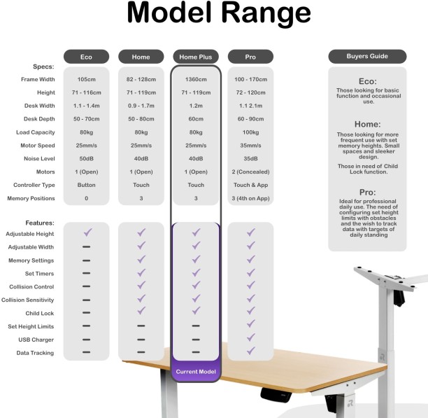ORRO Home Plus Electric Standing Desk - Memory, Height Adjustable, Sit-Stand Office Table – White Frame with Light Oak Tabletop - Image 7